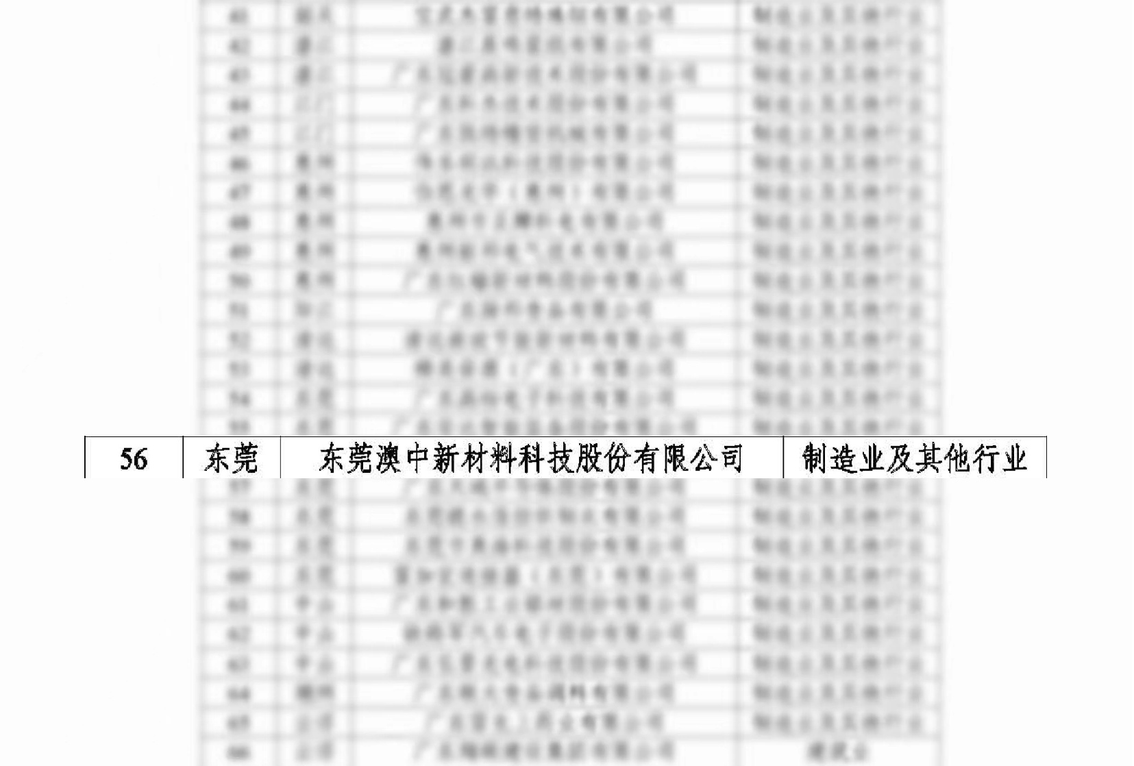 1xBET Signup(中国)-官方网站