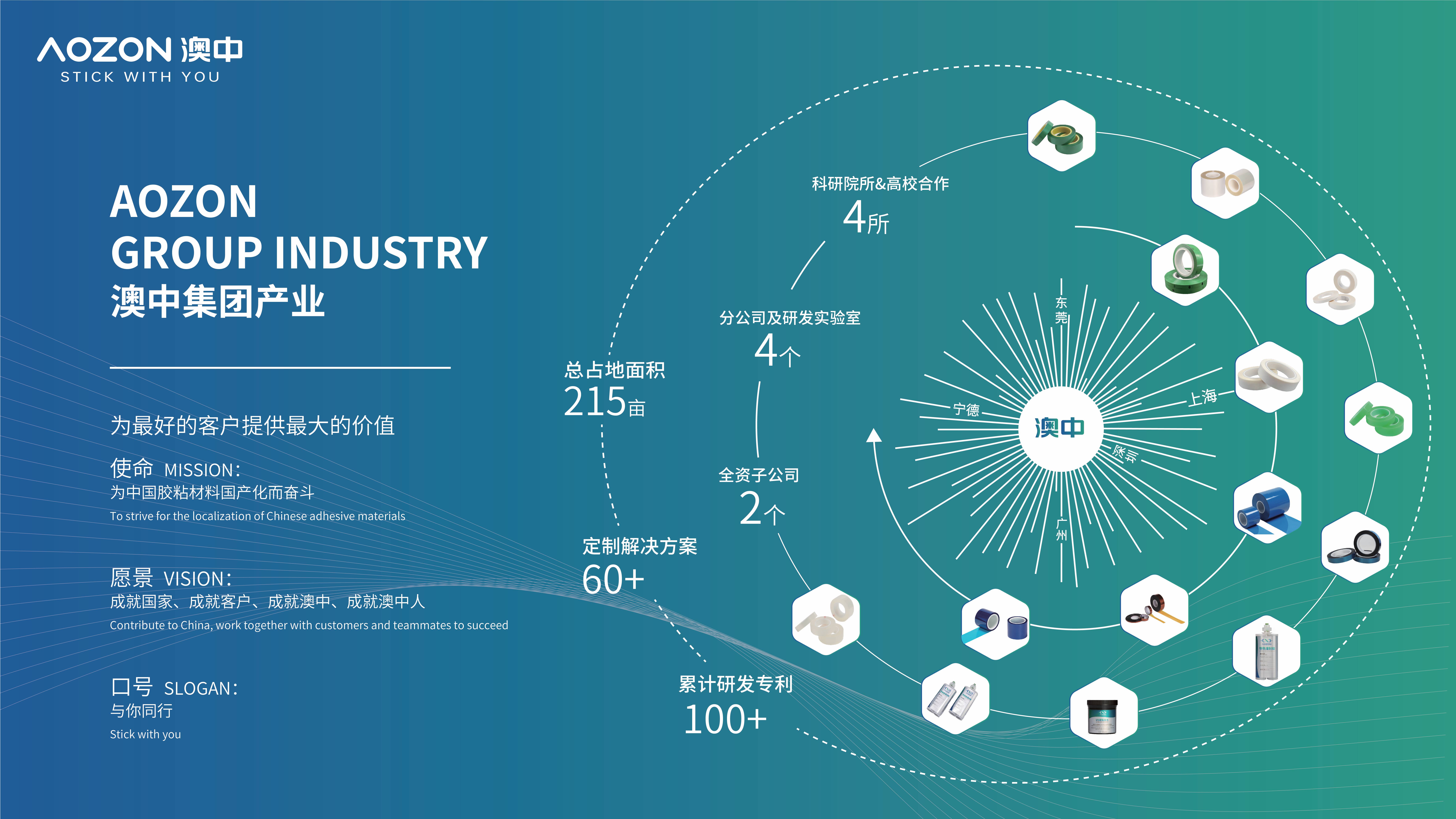 1xBET Signup(中国)-官方网站